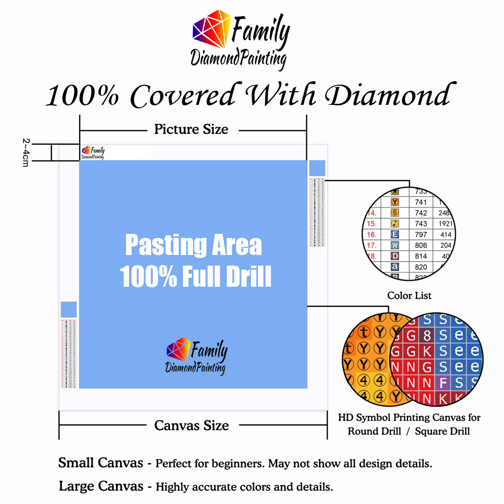 Diamond Painting Family Fairy  - đánh giá và giá Resin Art Rose